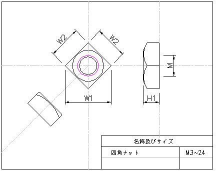 四角ナット JIS B 1163